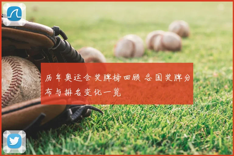 历年奥运会奖牌榜回顾 各国奖牌分布与排名变化一览
