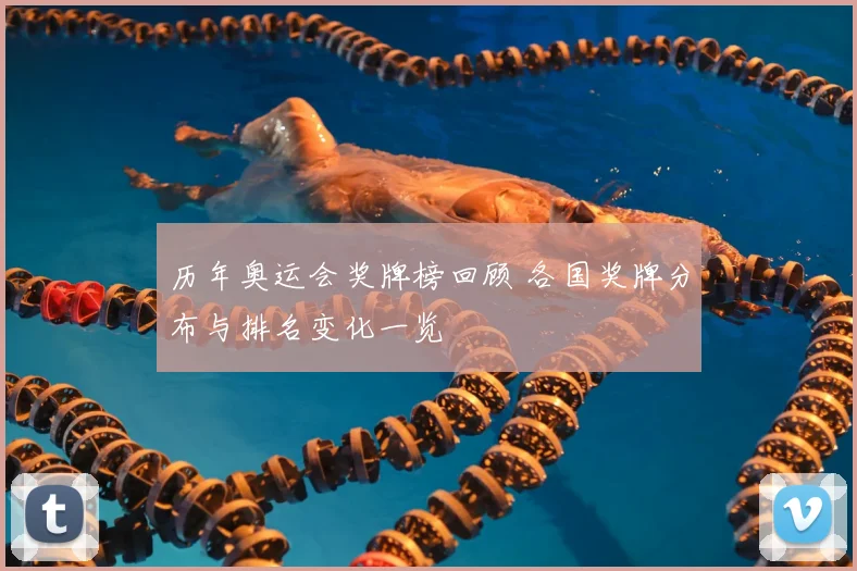 历年奥运会奖牌榜回顾 各国奖牌分布与排名变化一览